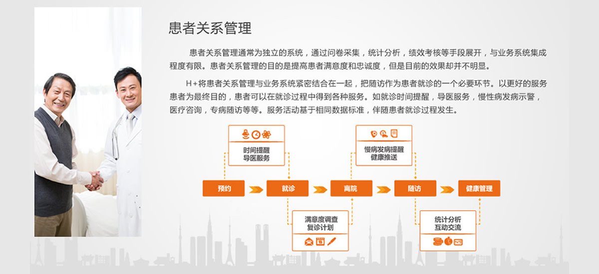 醫(yī)院智能化建設(shè) 醫(yī)院智能化規(guī)劃設(shè)計