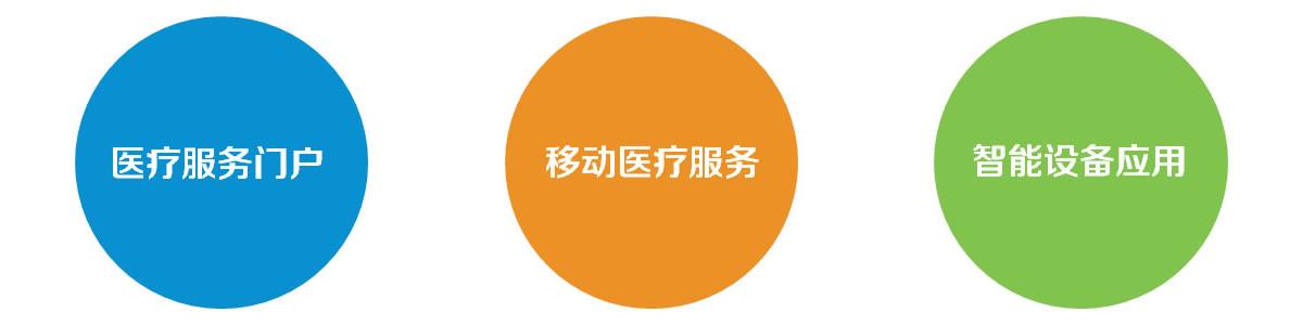 醫(yī)院智能化建設(shè) 醫(yī)院智能化規(guī)劃設(shè)計